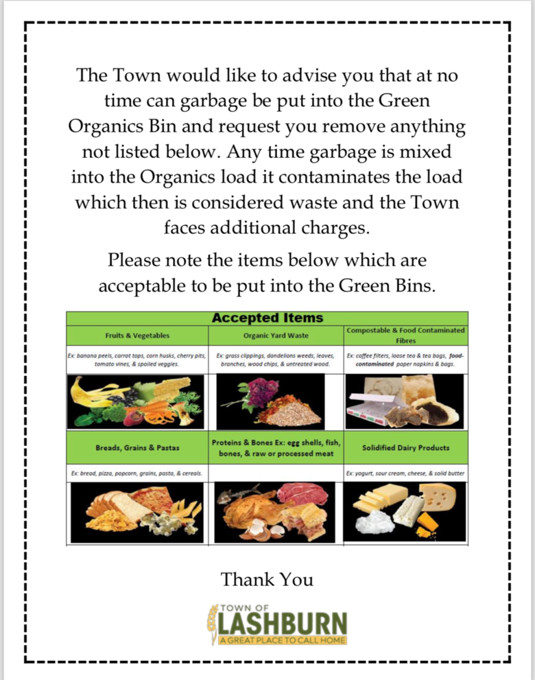 Garbage in Organics Bins